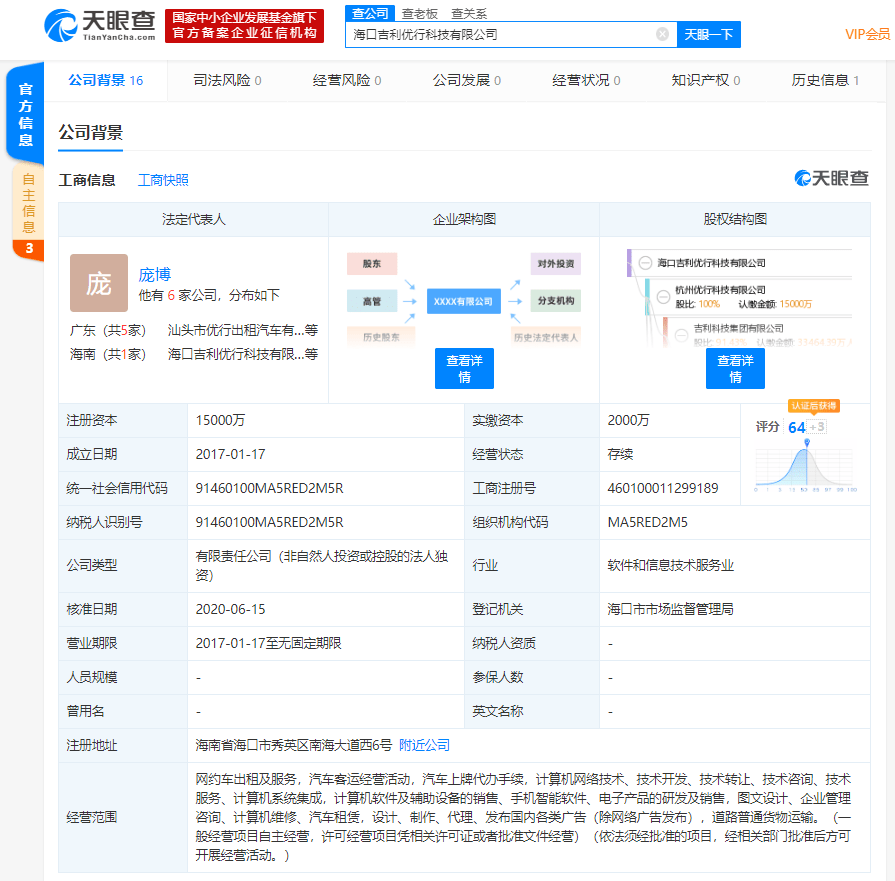 【科技|曹操出行海口公司注册资本新增至1.5亿 增幅为650%技术|服务|全资|战略性投资|曹操|庞博|